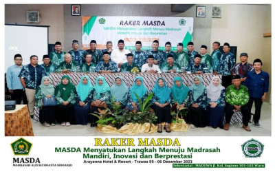 RAKER MASDA 2023