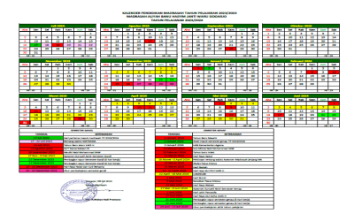 KALENDER PENDIDIKAN MA BANU HASYIM 2023-2024
